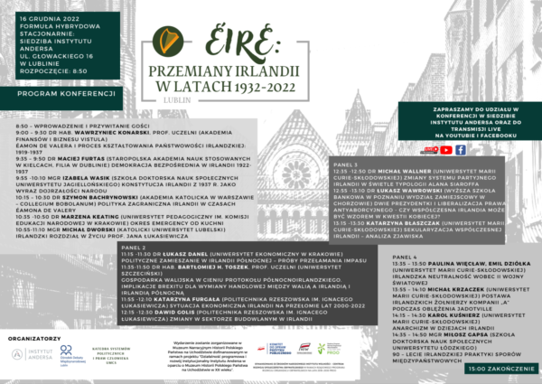 Konferencja „Eire III. Przemiany Irlandii w latach 1932-2022”